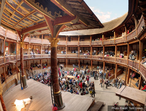 Globe